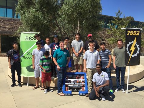 The Future of Robotics