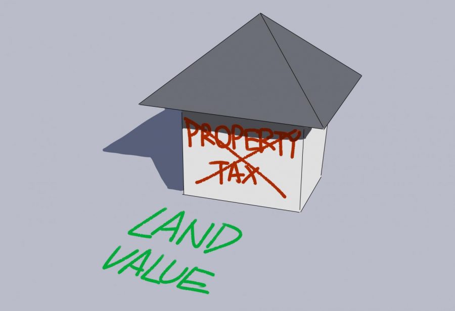 In+Favor+of+a+Land+Value+Tax