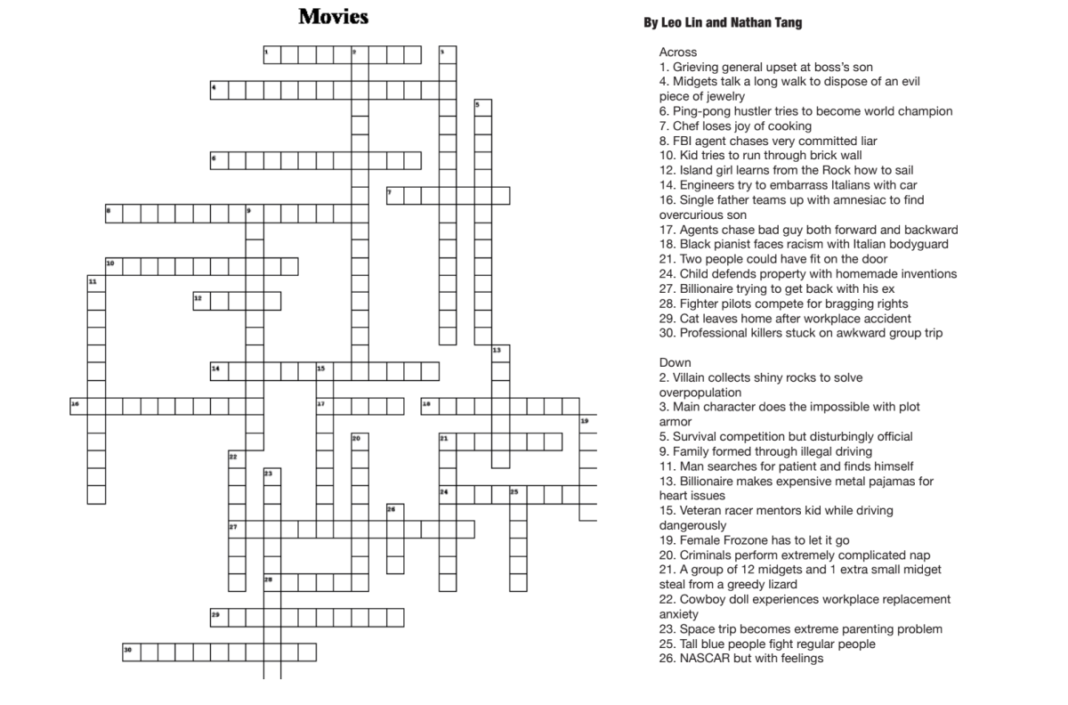 March Edition Crossword (Courtesy of Leonardo Lin and Nathan Tang)