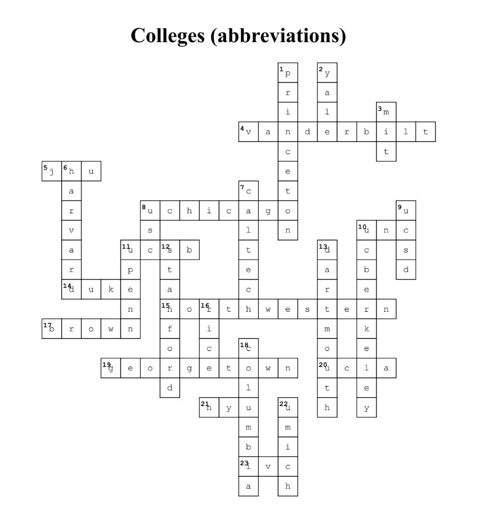 April Edition Crossword Answers (Courtesy of Leonardo Lin and Nathan Tang)